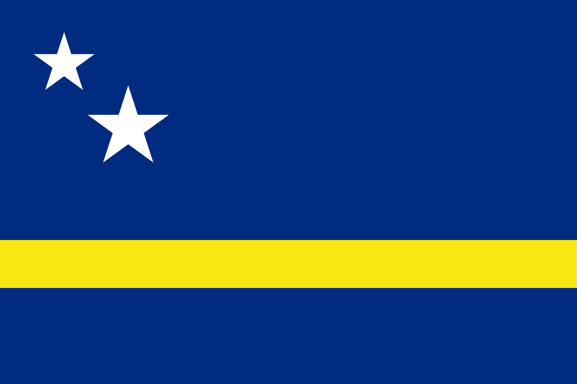 Curacao Papiamentu